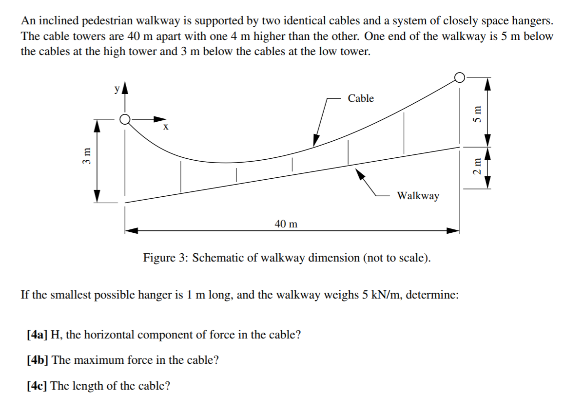 Solved An inclined pedestrian walkway is supported by two | Chegg.com