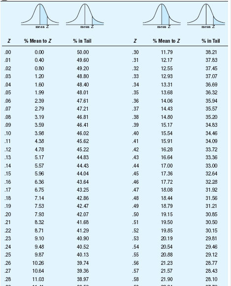おまとめ4点【5P-58, 5P-59, 5O-2, 51-133】 0580/22/O/N/21 (IGCSE) Paper 22 Q16 Probability, Sample