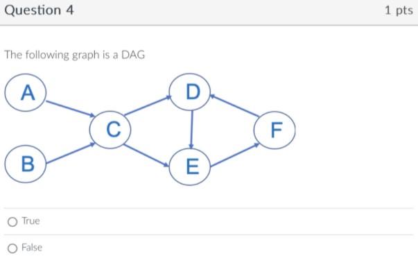 Solved Assume that you have a binary search tree and find a | Chegg.com