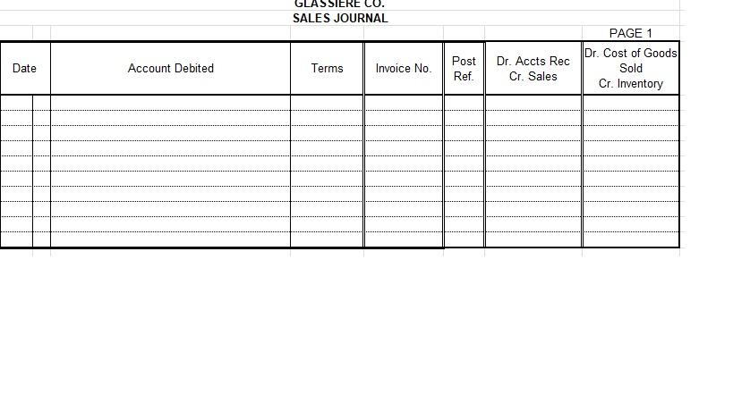 Solved E6-4A. On January 11, 2022, Glassiere Co. sold a | Chegg.com