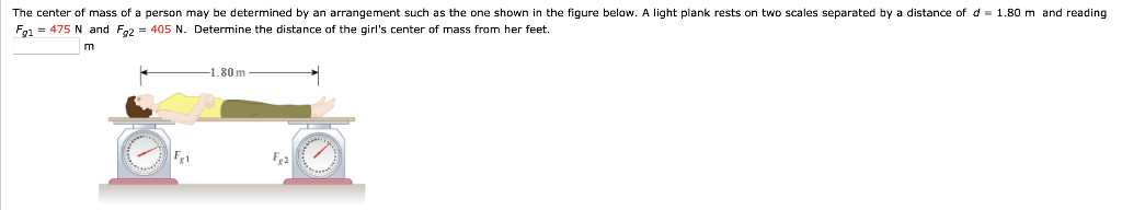 Determine Center Of Mass Of A Person