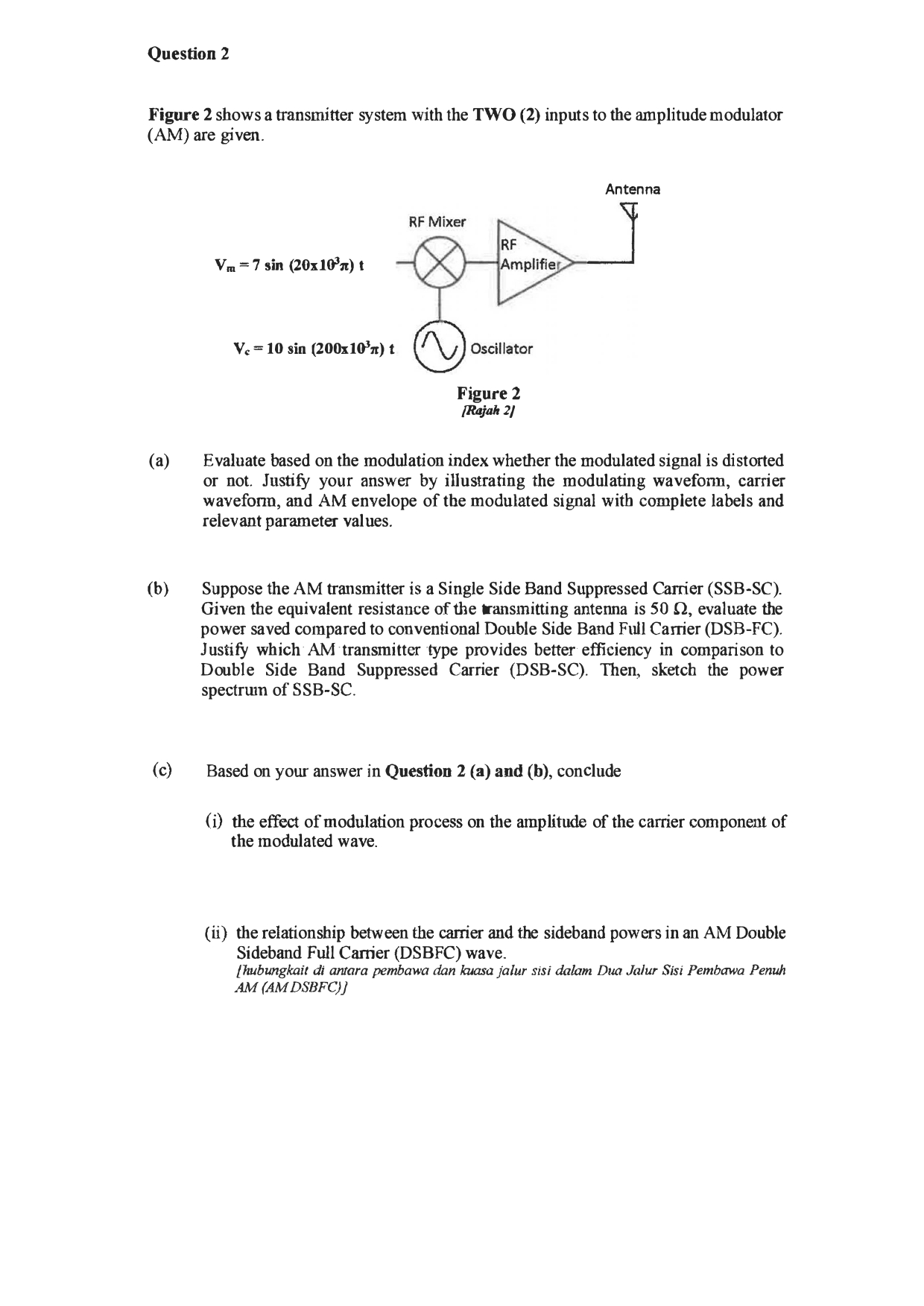 Figure 2 shows a transmitter system with the TWO (2) | Chegg.com
