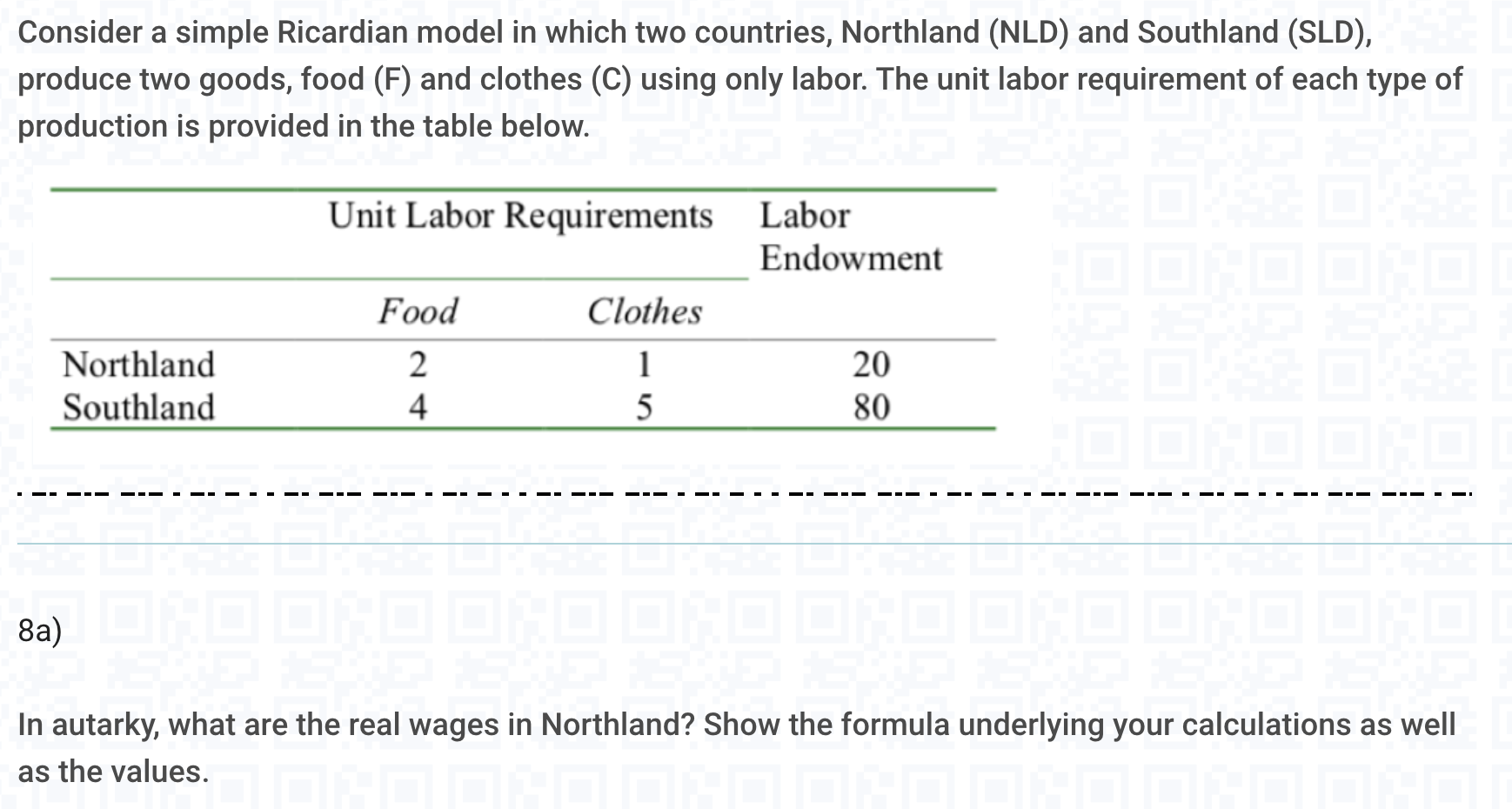 Solved Consider A Simple Ricardian Model In Which Two | Chegg.com