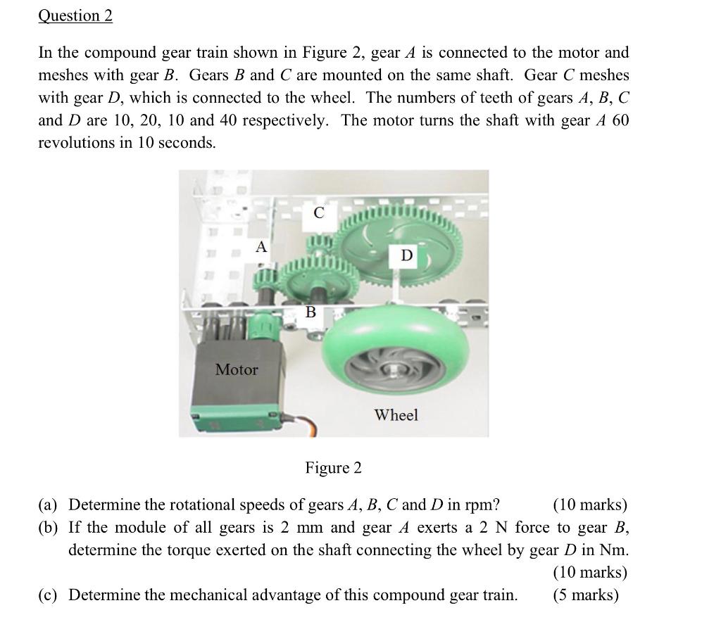 Solved In the figure below, gears B and C are a compound