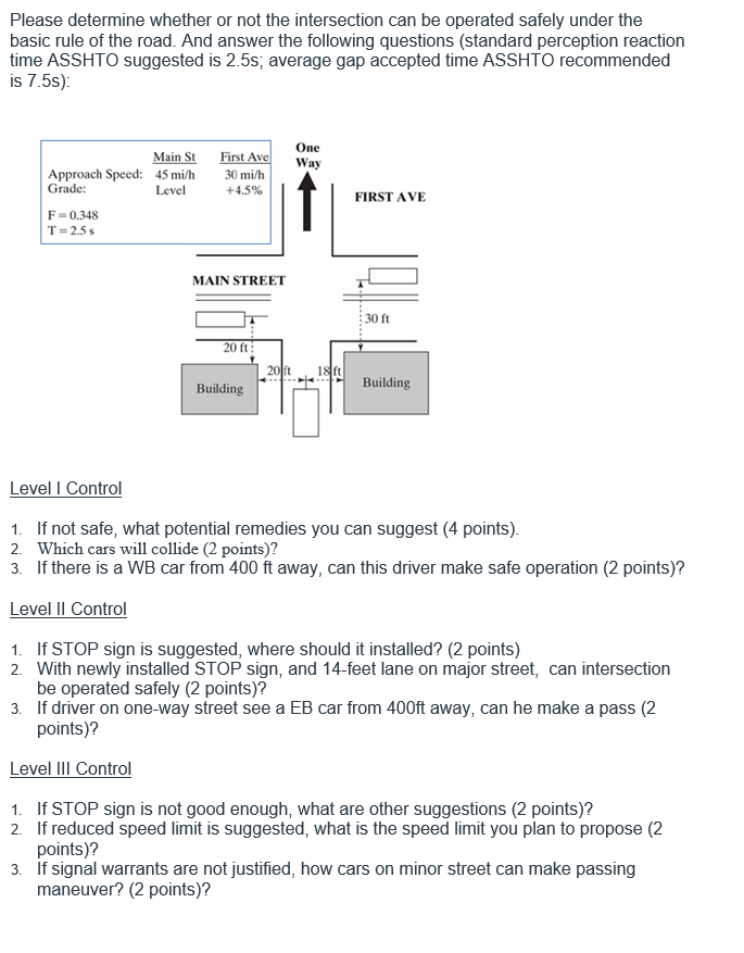 Please determine whether or not the intersection can | Chegg.com