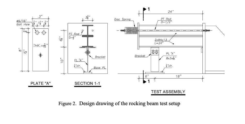 1. You already did the design analysis of steel fuse | Chegg.com