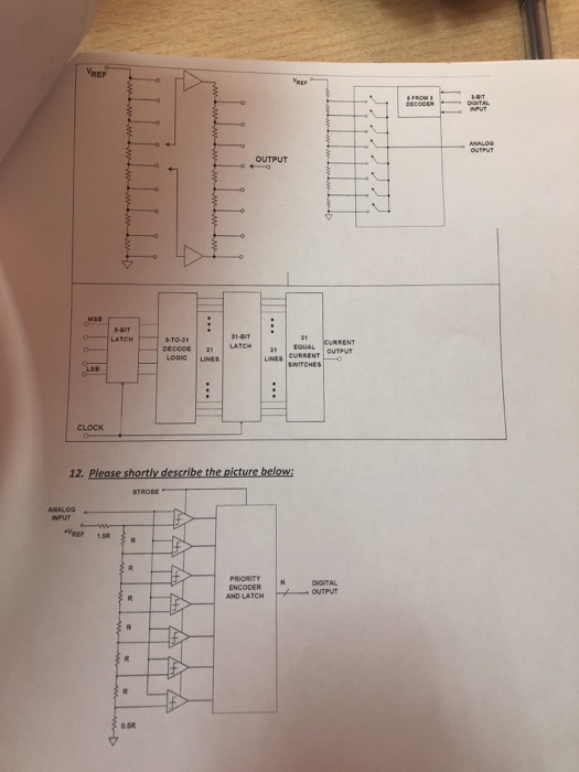Solved 11. Below is showed 4 pictures. Please find among | Chegg.com
