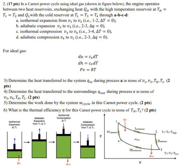 Solved 2. (17 pts) In a Carnot power cycle using ideal gas