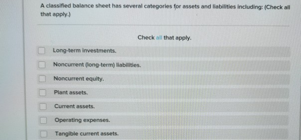 assets and liabilities on the balance sheet are classified as