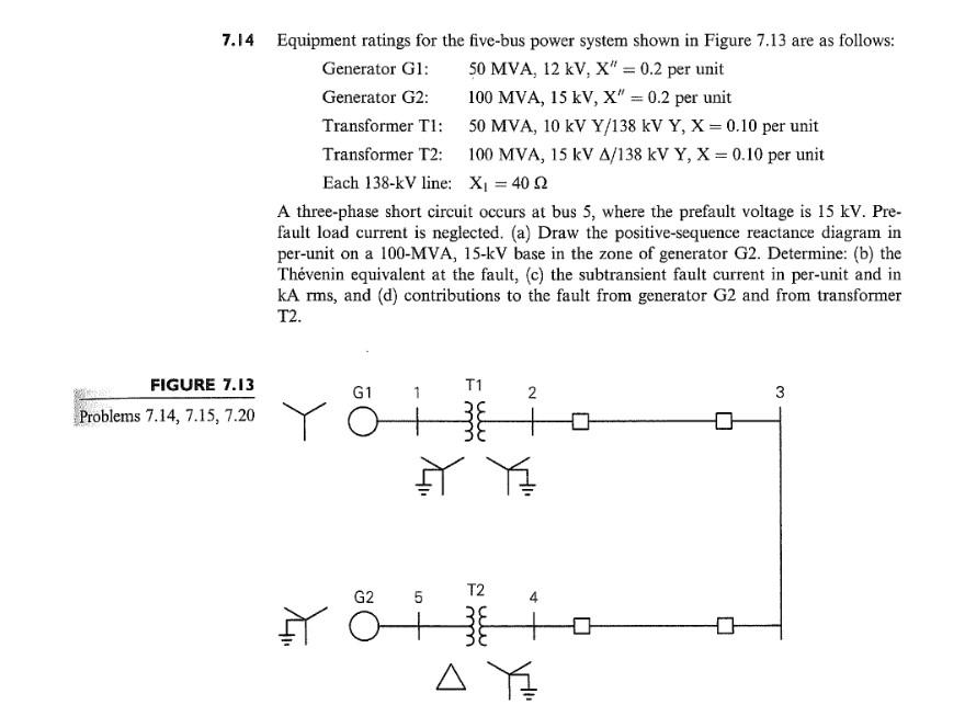 Equipment ratings for the five-bus power system shown | Chegg.com