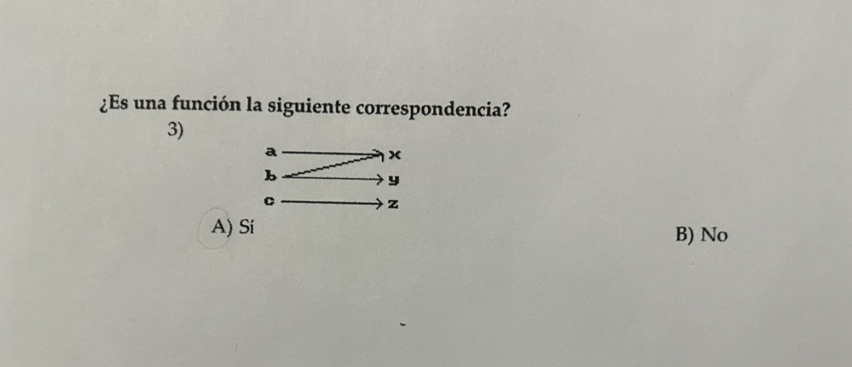 ¿Es una función la siguiente correspondencia? 3) A) \( \mathrm{SI} \)