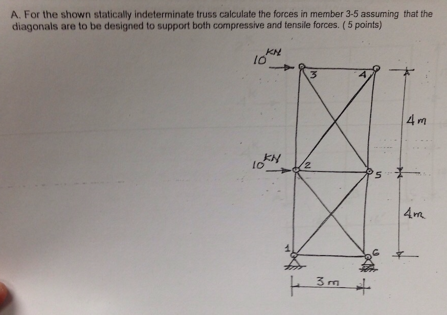 Solved A. For the shown statically indeterminate truss | Chegg.com
