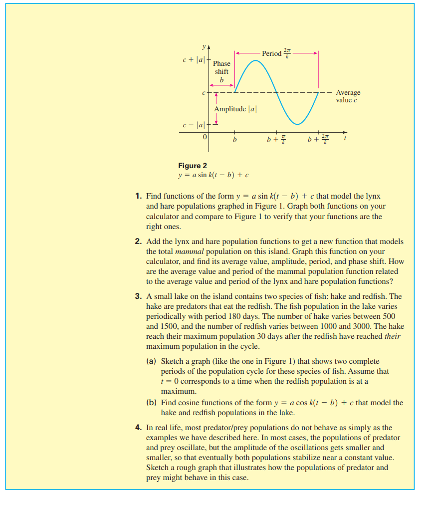 solved-period-c-a-phase-shift-value-c-amplitude-lal-0-chegg