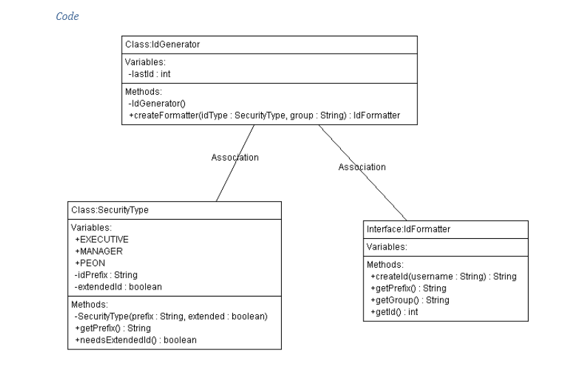 Solved Using Java code: 1. Create a package called | Chegg.com
