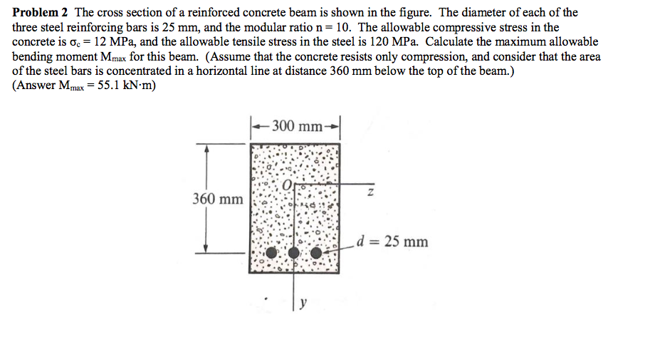 Solved Problem 2 The cross section of a reinforced concrete | Chegg.com
