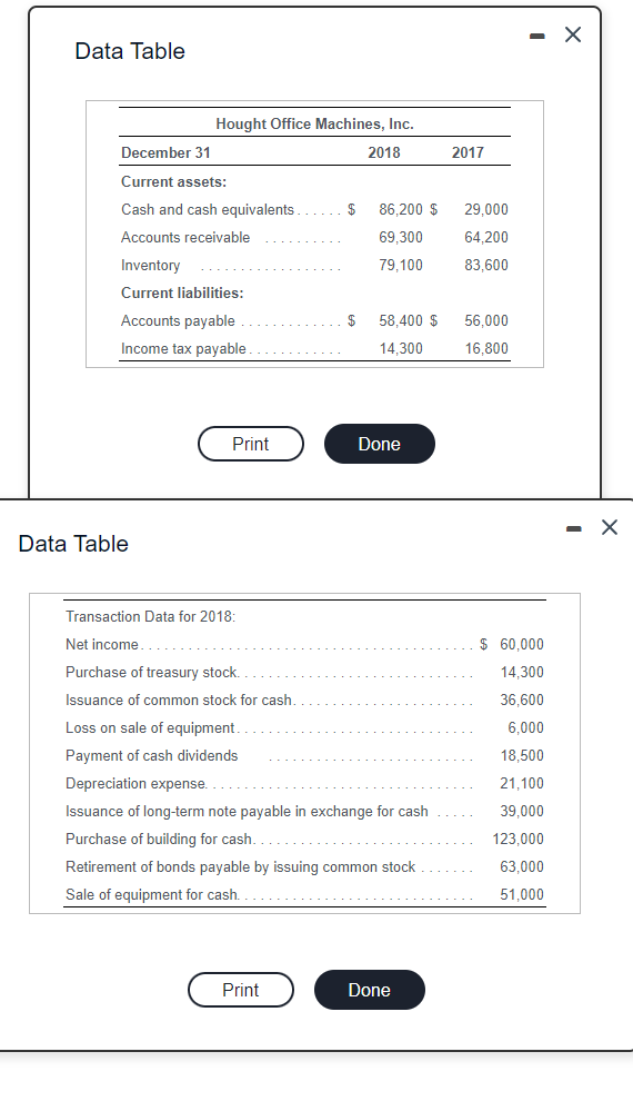 Anucde assignments 2020 december results picture