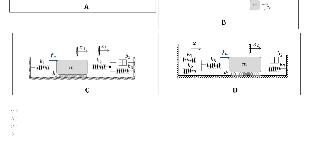 Solved A mechanical system having input falt) and output y | Chegg.com