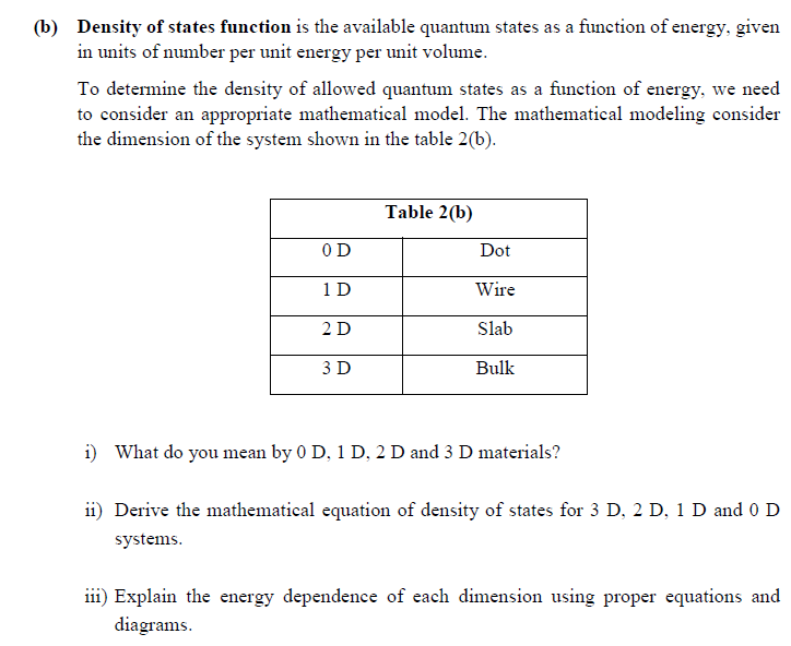 Solved (b) Density Of States Function Is The Available | Chegg.com