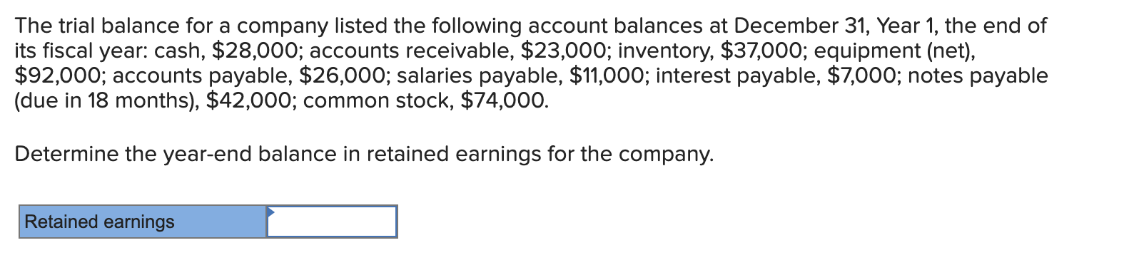 Solved The trial balance for a company listed the following | Chegg.com