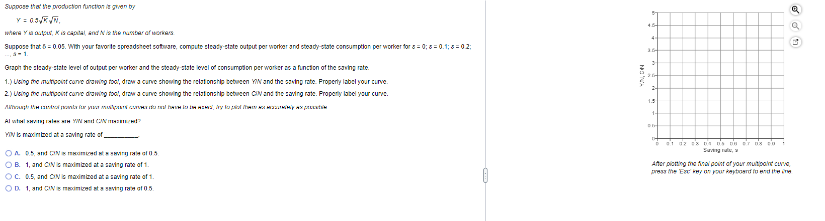 Solved Suppose that the production function is given by Y = | Chegg.com