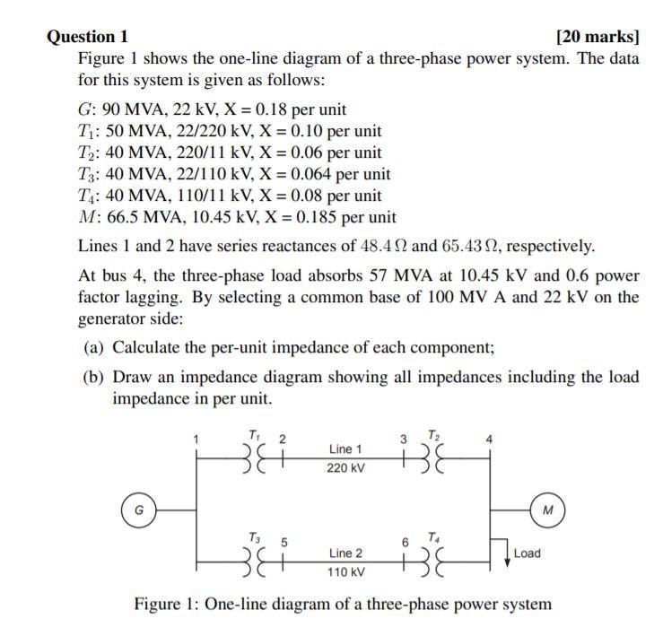 Solved Question 1 [20 marks] Figure 1 shows the one-line | Chegg.com