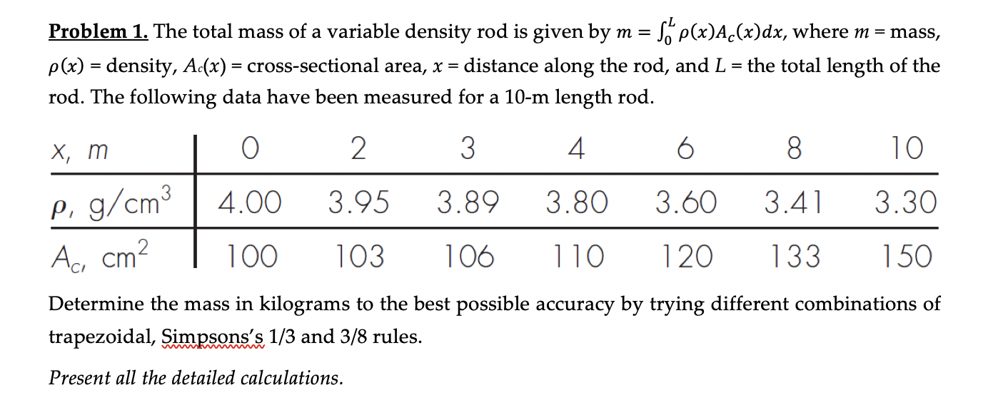 Problem 1 The Total Mass Of A Variable Density Ro Chegg Com