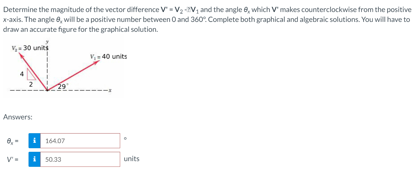 Solved Determine the magnitude of the vector difference V' = | Chegg.com