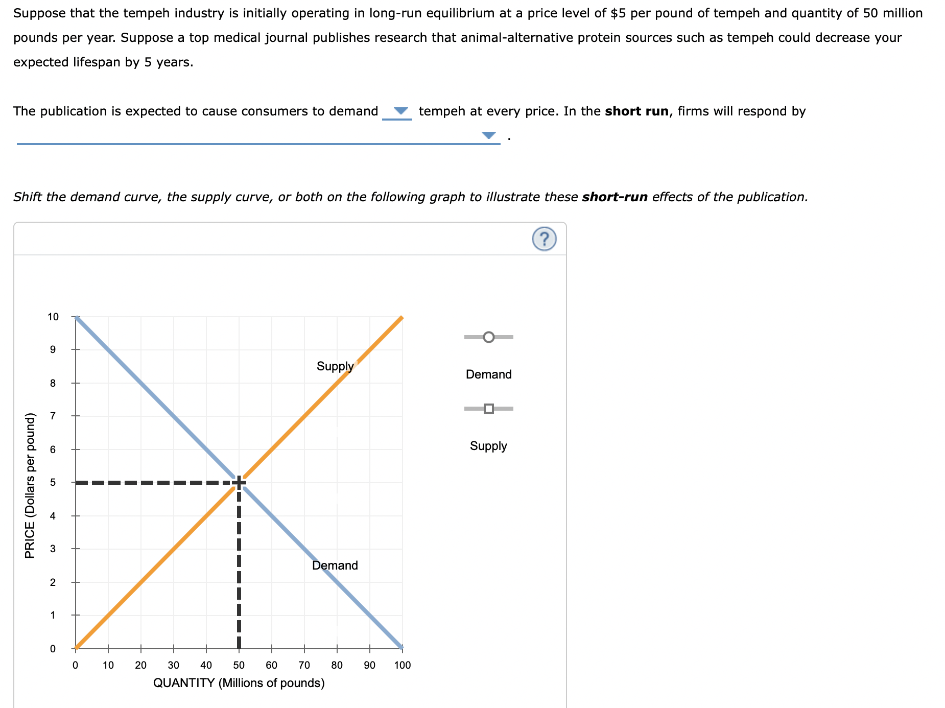 Solved Suppose that the tempeh industry is initially