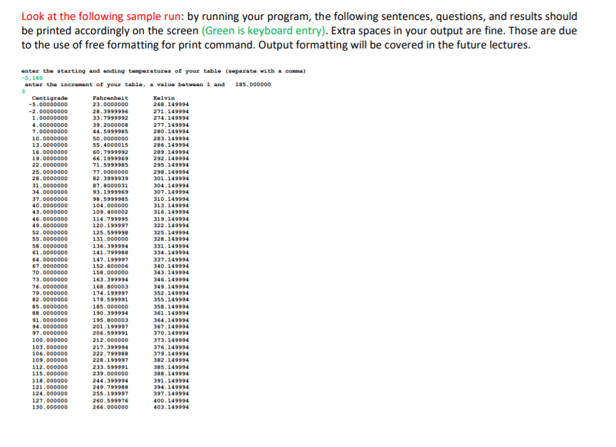 Solved Question) Write a Fortran program to create a | Chegg.com