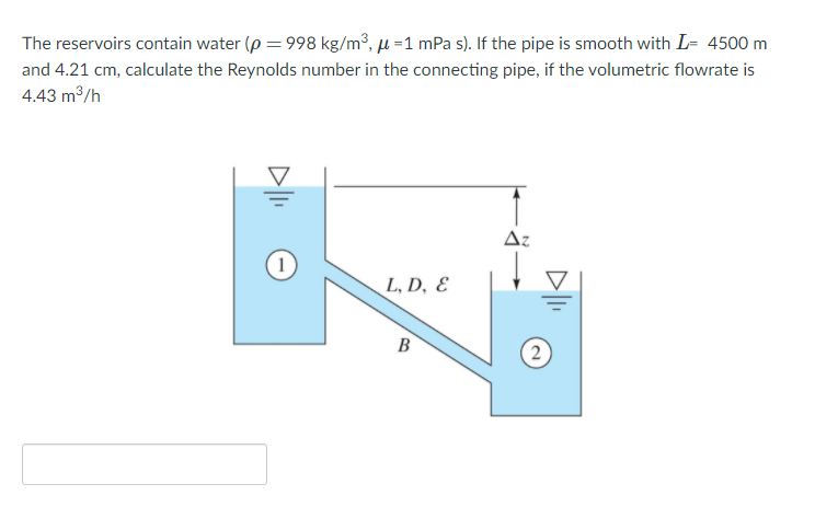 Solved The reservoirs contain water (p=998 kg/m3, ji =1 mPa | Chegg.com