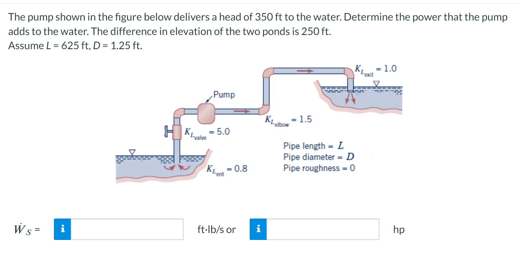 Solved The Pump Shown In The Figure Below Delivers A Head Of | Chegg.com