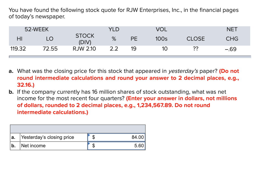 Solved You have found the following stock quote for RJW