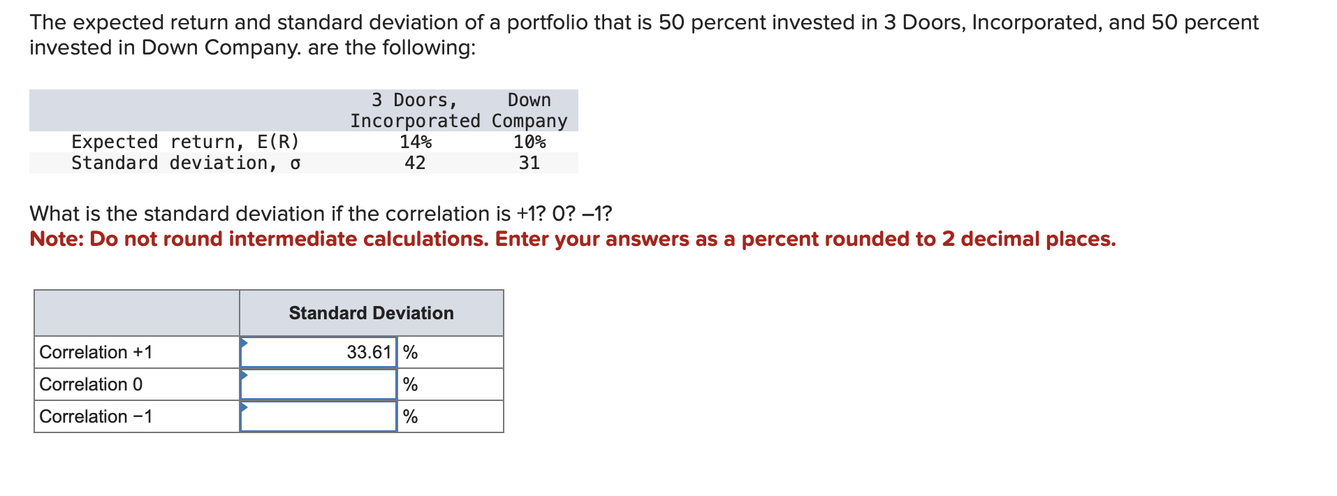 Solved The expected return and standard deviation of a | Chegg.com