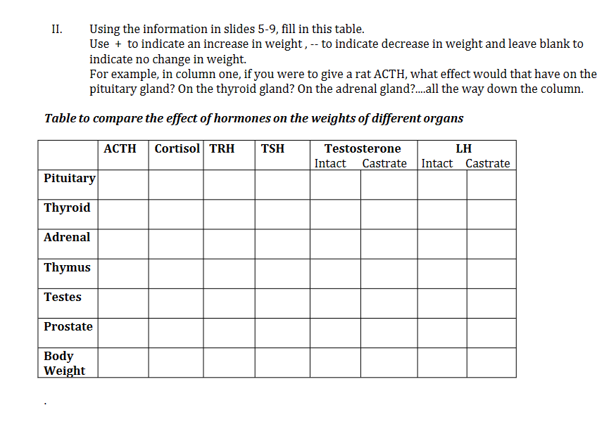 Solved Preliminary table - Using the information in slides | Chegg.com