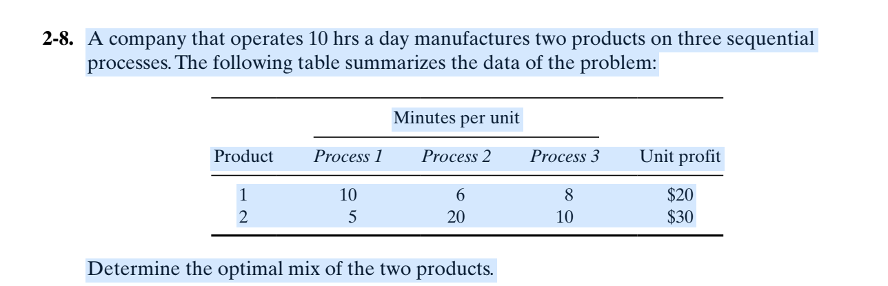 Solved 3. A company that operates 10 hrs a day manufactures | Chegg.com