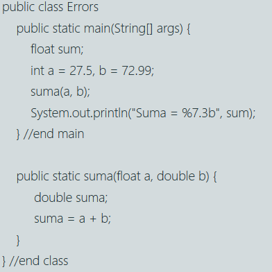 Solved Find the logical and syntax errors in the following | Chegg.com