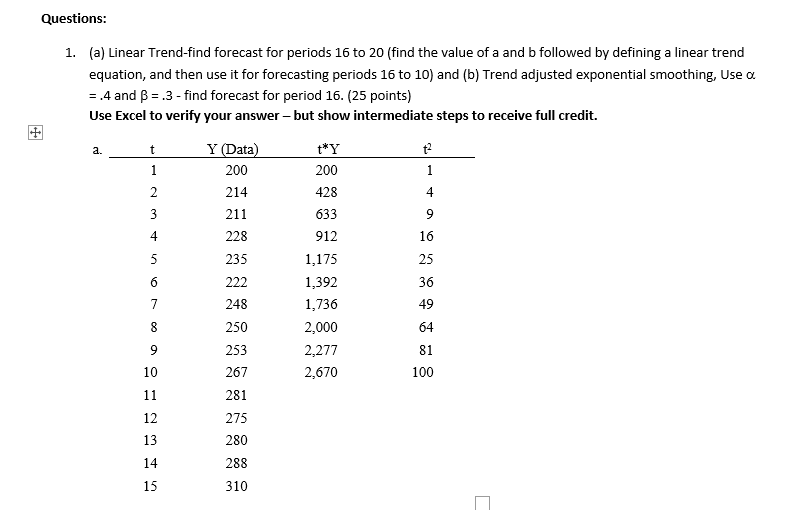 Solved 1. (a) Linear Trend-find forecast for periods 16 to | Chegg.com