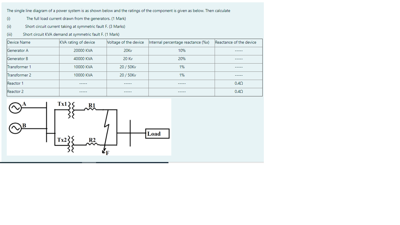Solved The single line diagram of a power system is as shown | Chegg.com