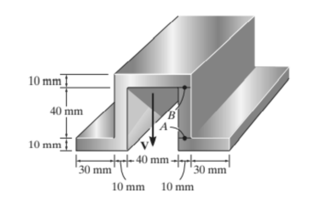 solved-the-strut-shown-used-in-a-beam-is-11-mm-thick-if-it-chegg