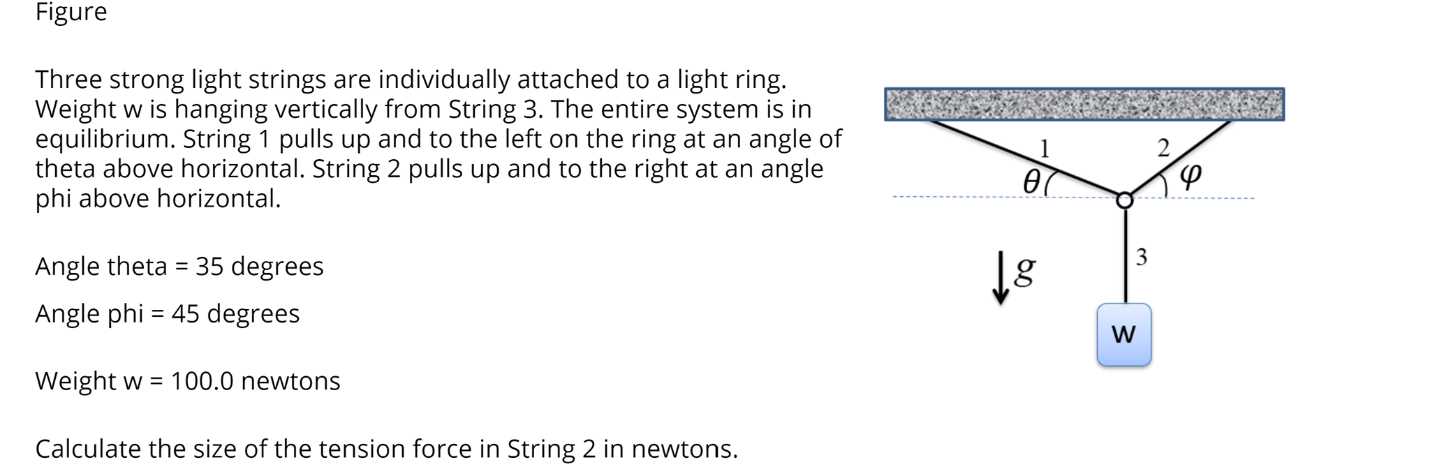 Solved Figure Three strong light strings are individually | Chegg.com