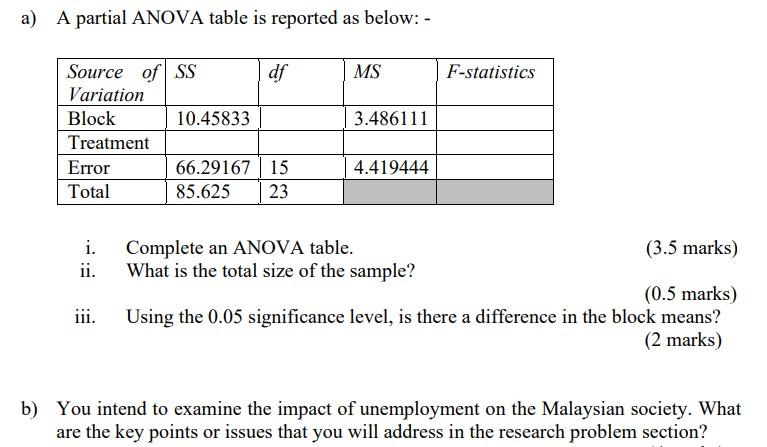 Solved a) A partial ANOVA table is reported as below: - df | Chegg.com