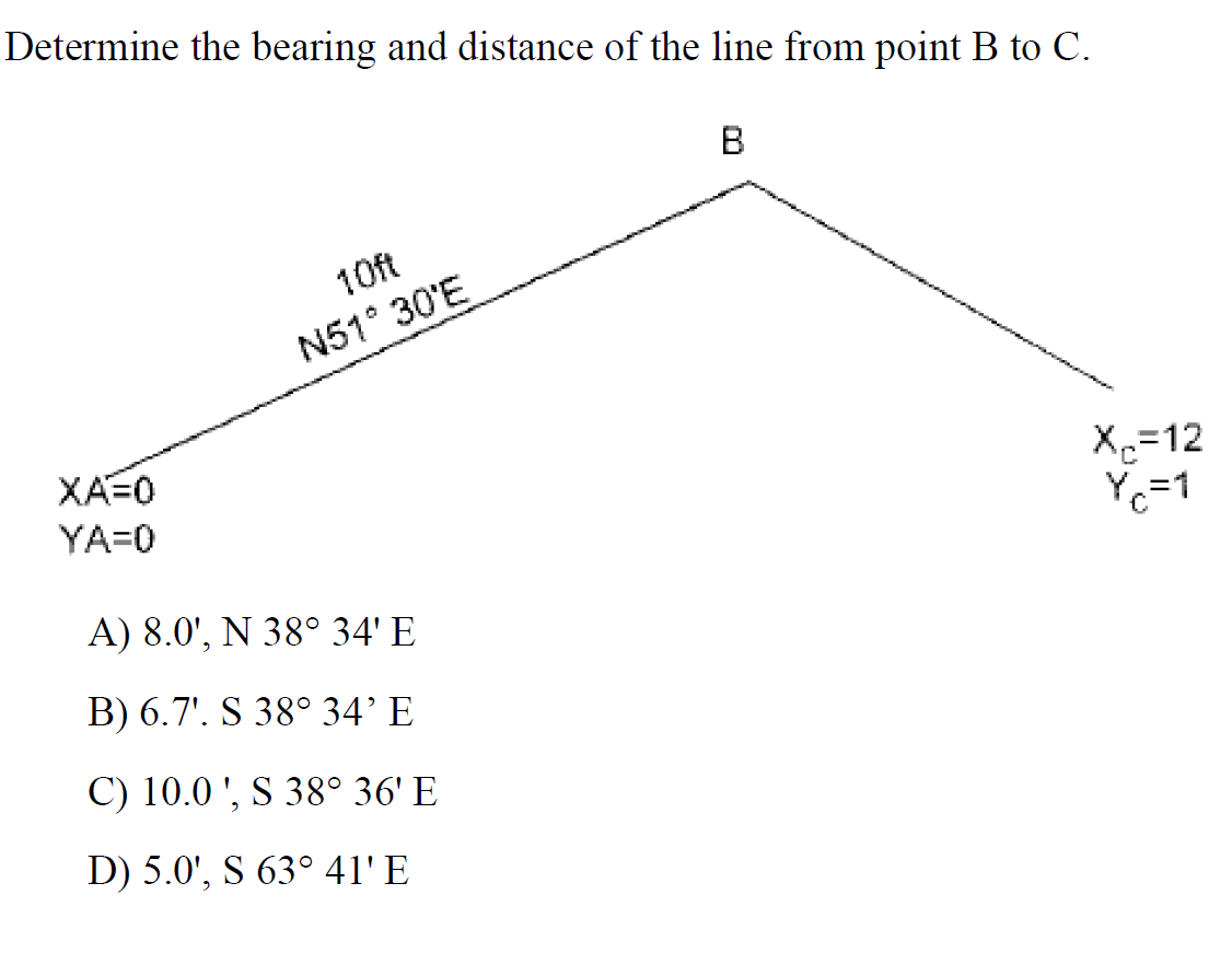 Solved Determine the bearing and distance of the line from | Chegg.com