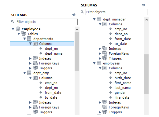Solved Create a list of departments and their number of | Chegg.com