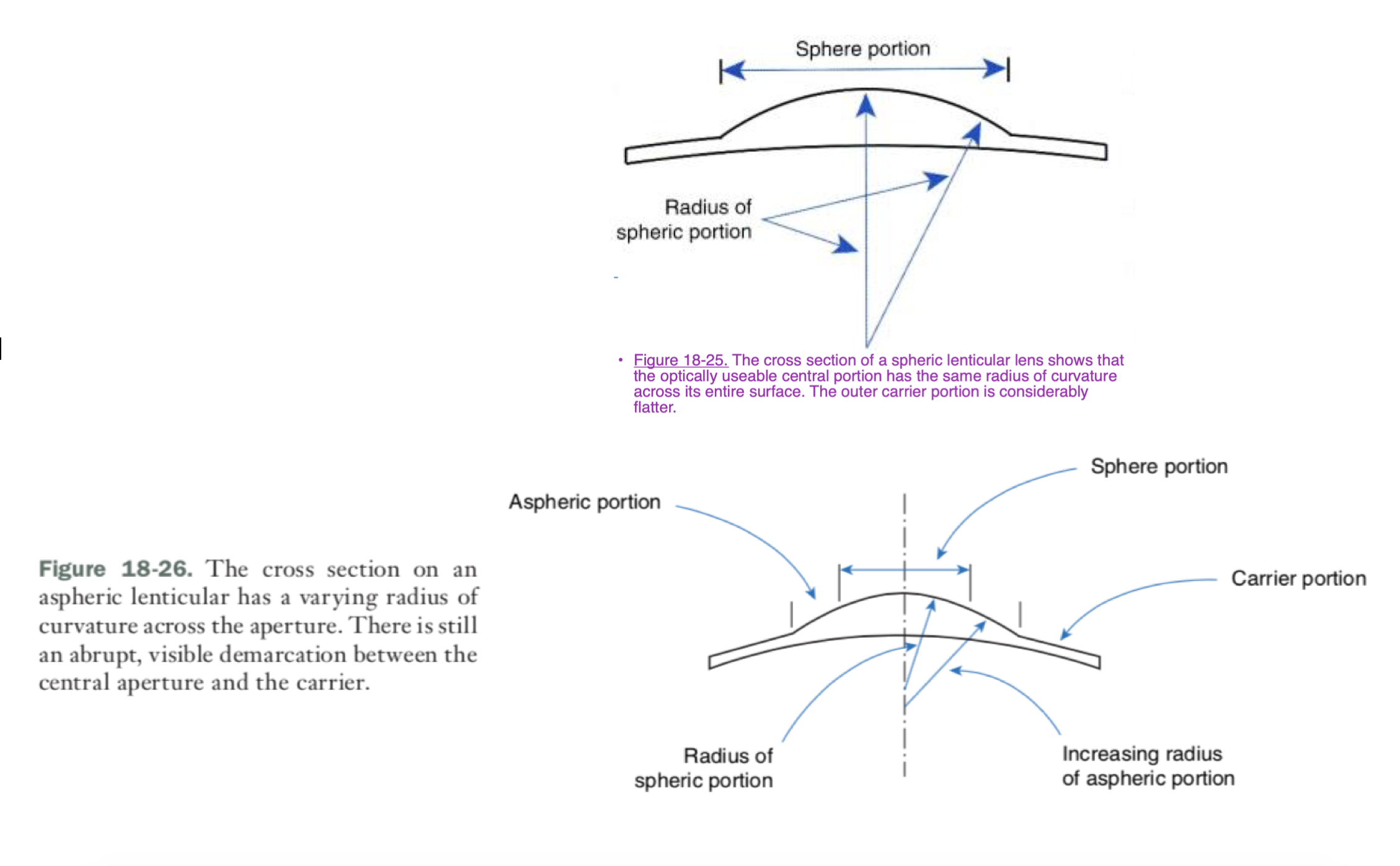 chapter 18 Flashcards | Chegg.com