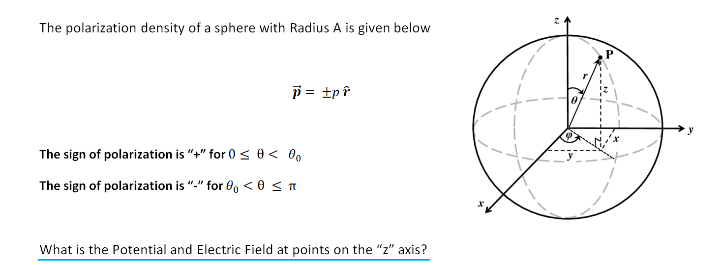 Solved What is the Potential and Electric Field at points on | Chegg.com