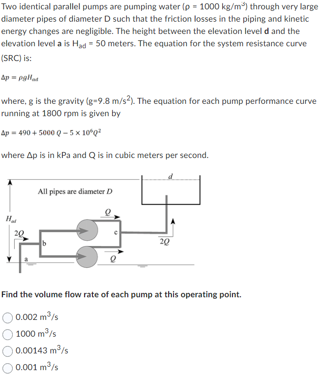 Solved Two identical parallel pumps are pumping water