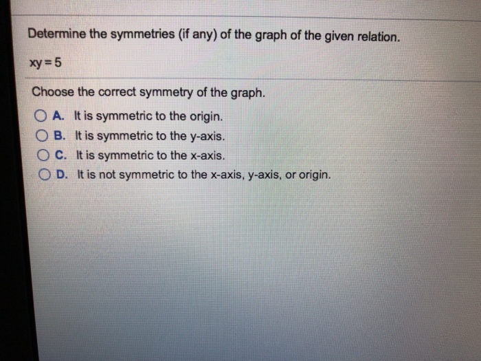 Solved Determine the symmetries (if any) of the graph of the | Chegg.com