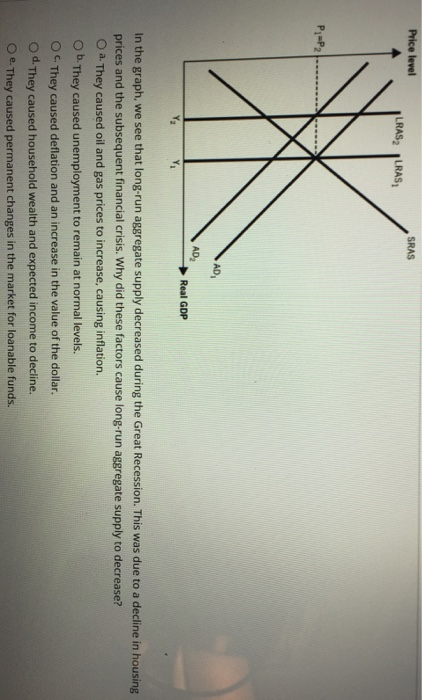 solved consider the graph above. a decrease in... Solved Price level SRAS LRAS2 LRAS AD AD2 Real GDP in the | Chegg.com
