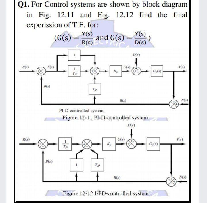 Solved Q1. For Control Systems Are Shown By Block Diagram In | Chegg.com