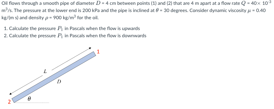Solved Oil flows through a smooth pipe of diameter D = 4 cm | Chegg.com